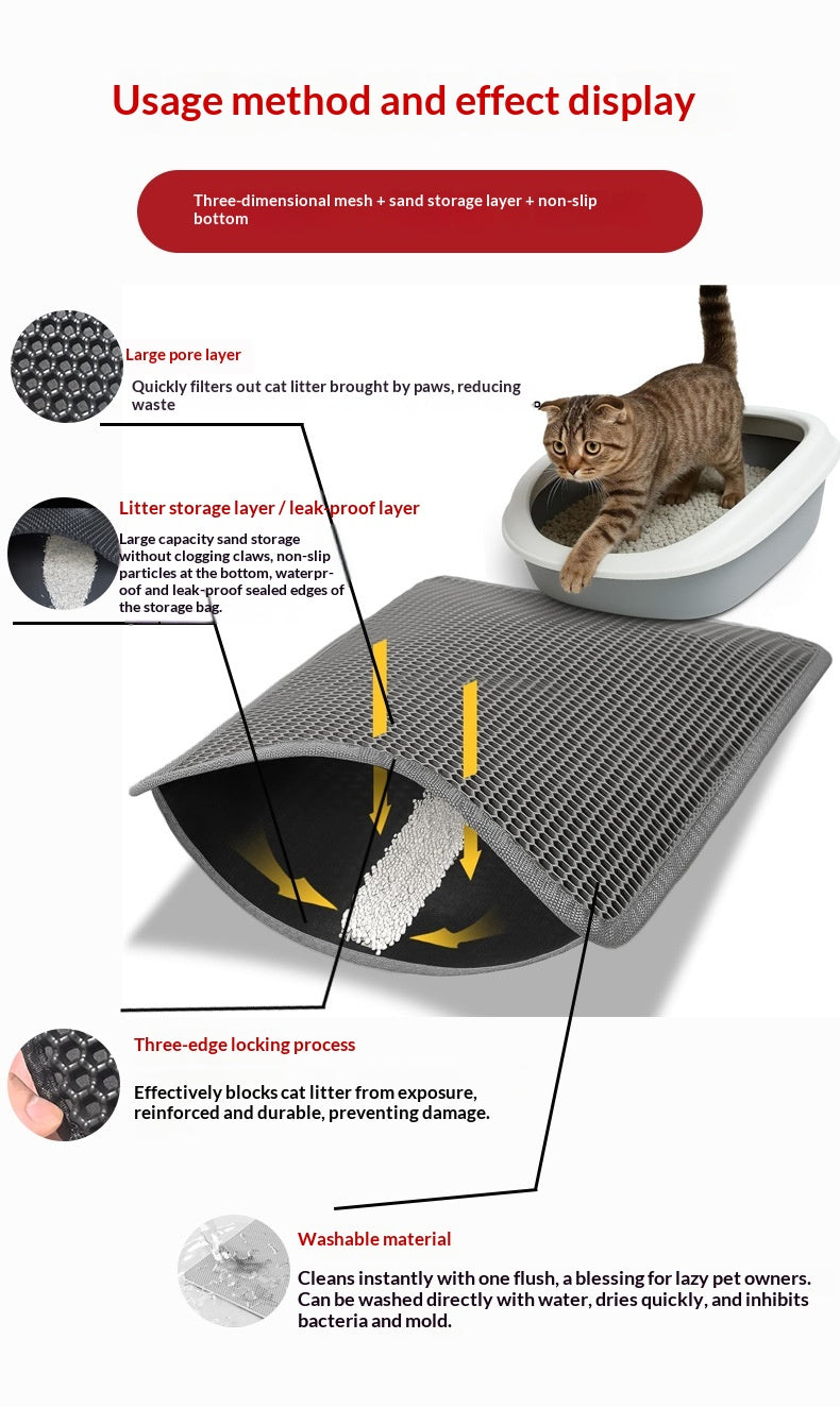 LitterGuard Double-Layer Cat Mat